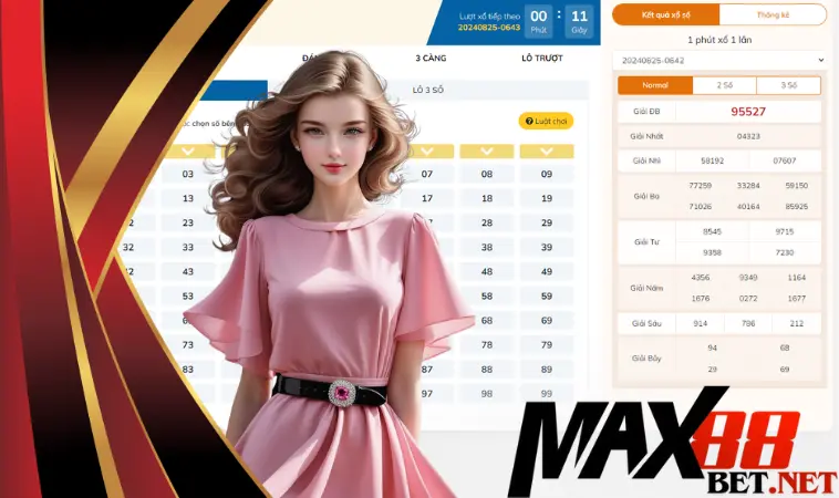 Thắng gấp 900 lần vốn đơn giản với Max88 xổ số Thắng gấp 900 lần vốn đơn giản với Max88 xổ số